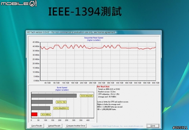 為傳輸與便利而生-凡達克S-ATA硬碟外接座D100UFS效能實測!