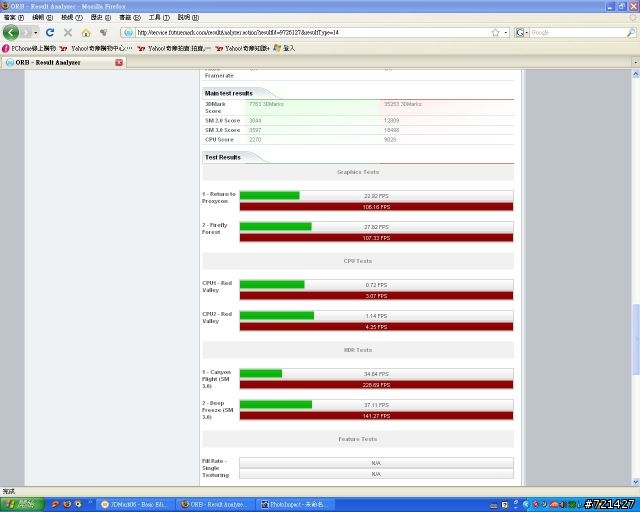 技嘉4670 顯示卡 簡單開箱 測試