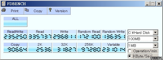 ACARD 信億科技 ANS-9010 RAMDisk 小測