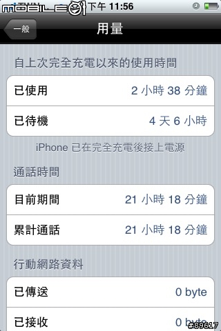 [Diamond]: Touch FLO 3D 簡訊顯示的筆數