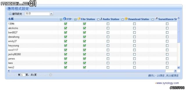 BETA 搶鮮使用  Synology 功能再進化 Disk Station Manager 2.1