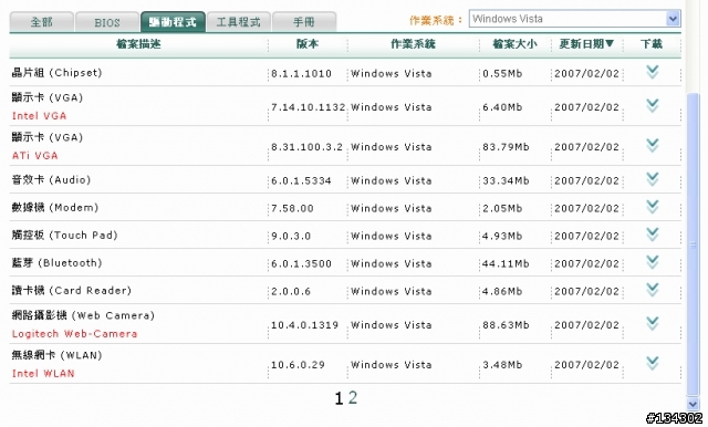 Acer Aspire 5562 WXMI 官方網站無線網卡驅動程式...怎麼有三個不同的阿
