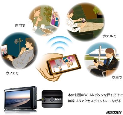 【新機】Sony DSC-G3【1010萬畫素-4倍光學-3.5吋液晶】無線上網