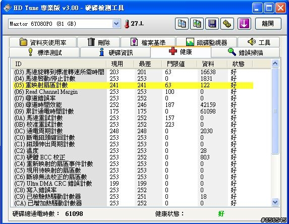 請大家交小弟看一這套軟體 HDTune [內祥]