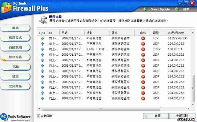 網路連線時,出現大量奇怪IP,現在非常惶恐,請大家幫幫忙