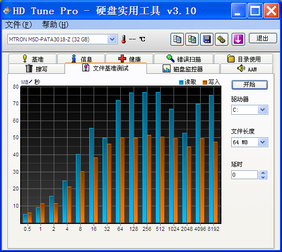 UX390N和MTRON SSD 32G的亲密接触