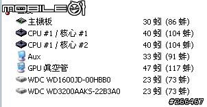 E8400 超頻步驟有無錯誤