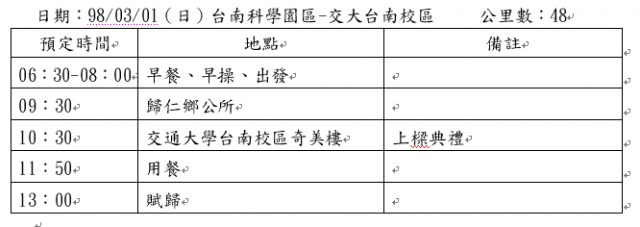[好康] 上電視囉 交通大學 尋根-築夢 單車之旅