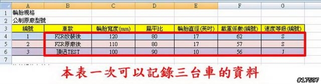 自製機車用理想時速計算表