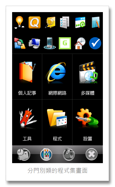 把HTC Touch HD操作介面換成Spb Mobile Shell，美觀又便利!