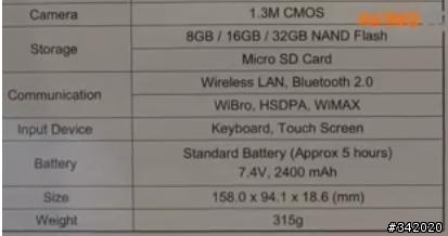 UMID M1 MBook本月20日上市
