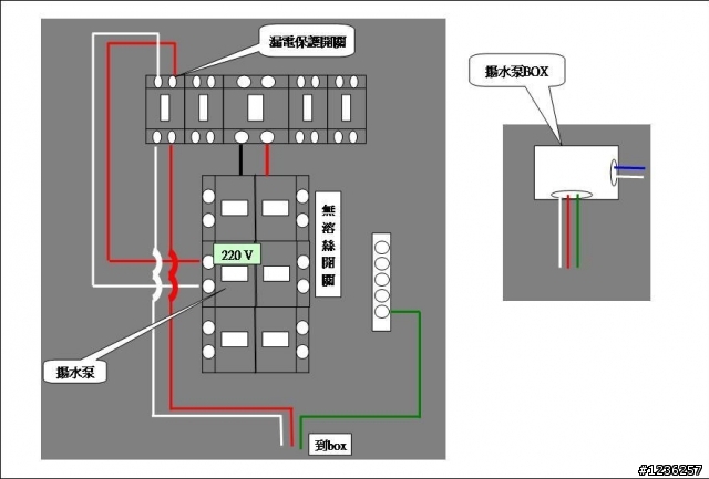 請教版上水電達人.220V改110V插座