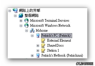 (已解決)WD Element 1TB External USB 硬碟在網路上的芳鄰共享問題