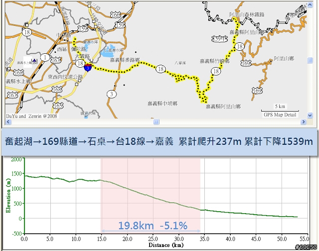 嘉義市 大華公路→石桌→奮起湖→阿里山公路→嘉義市