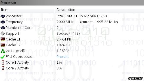請問大大高手 我的筆電ACER Aspire 4730ZG 可以升級CPU嗎??