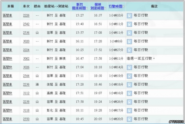 [假日約騎]3/8(日)大湖草莓之戀(因雨活動取消)