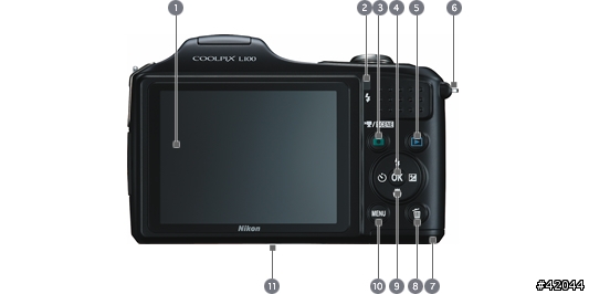 超強的NIKON 新機