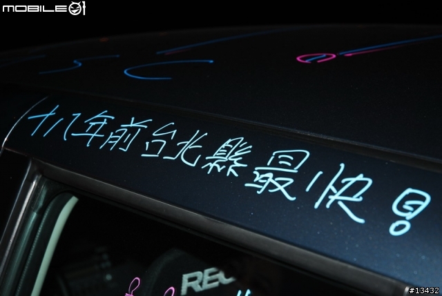 swift車主生日快樂