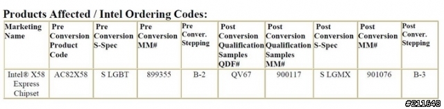 Intel 改版 Intel® X58 Express 修正 B3 步進 Step 通知