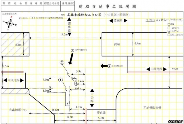 車禍糾紛-請大家提供意見