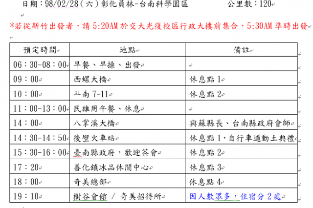 [好康] 上電視囉 交通大學 尋根-築夢 單車之旅