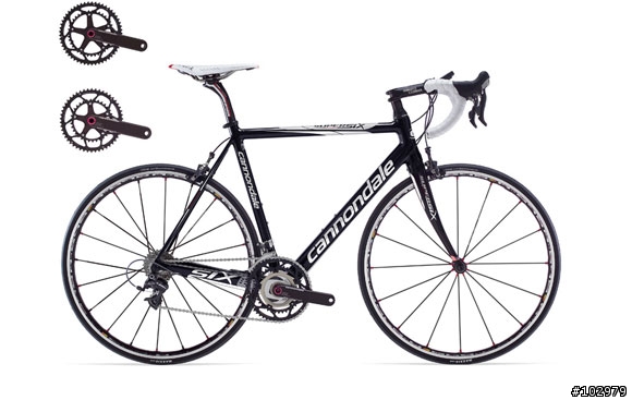 請問各位Cannondale 和 BMC 的選擇