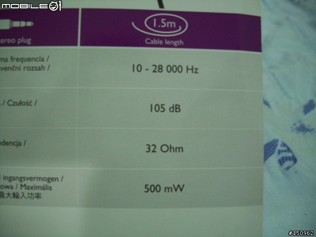 [開箱]時尚超值便攜式小耳罩PHILIPS SHL9500