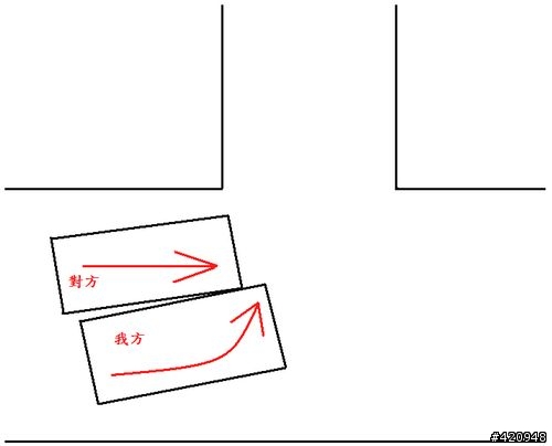 沒有畫中線小路可以併排行車嗎?