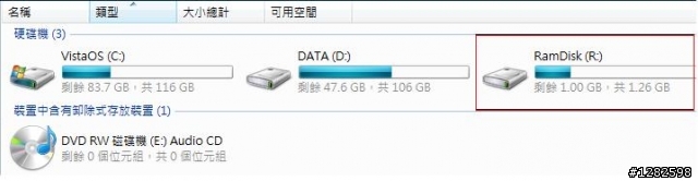 使用Gavotte RAMDisk 疑問