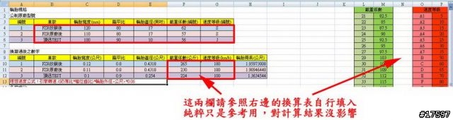 自製機車用理想時速計算表