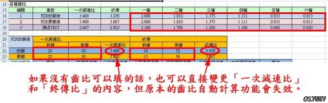 自製機車用理想時速計算表