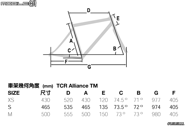 公路車上管如何量才試合自己的尺吋