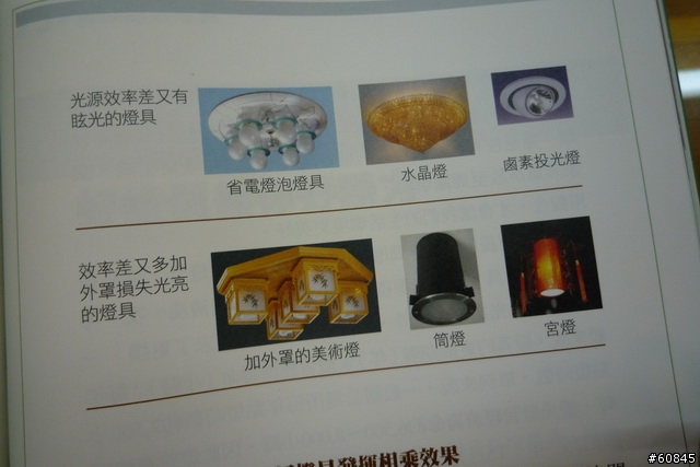 [心得] 你開始注意到「光害」的問題了嗎？