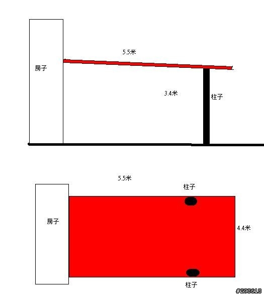 用琉璃鋼瓦搭車棚相關問題