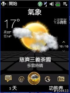 鑽石機導航鍵的新選擇 桌面所有項目都可以高亮旋轉