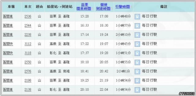 [假日約騎]3/8(日)大湖草莓之戀(因雨活動取消)