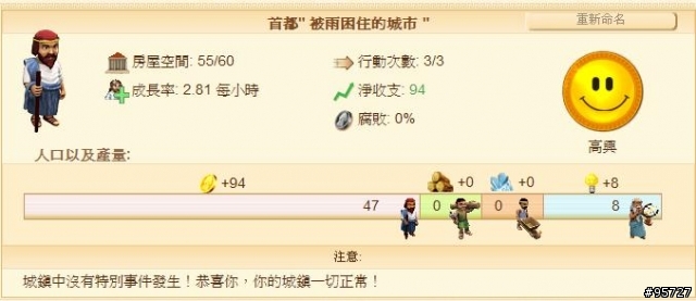 新手發問-人口配置