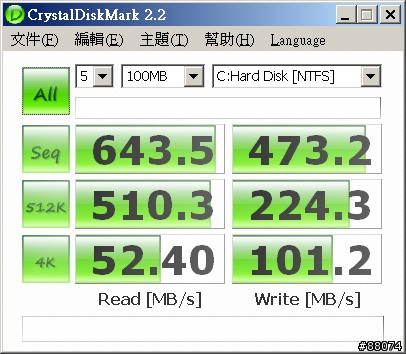 ACARD 信億科技 ANS-9010 RAMDisk 小測