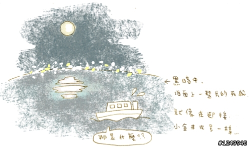 Σ(ﾟДﾟ|||)━【崖上的波妞】恐怖片來的!!??