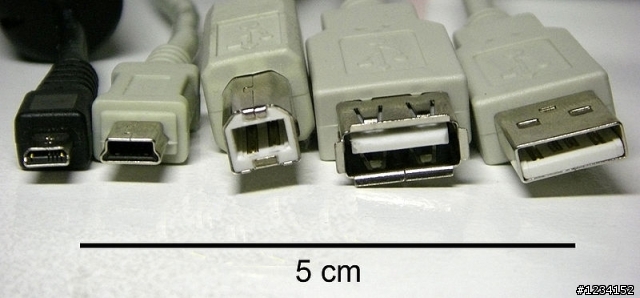 大家會覺得mini USB 接頭容易接觸不良嗎？