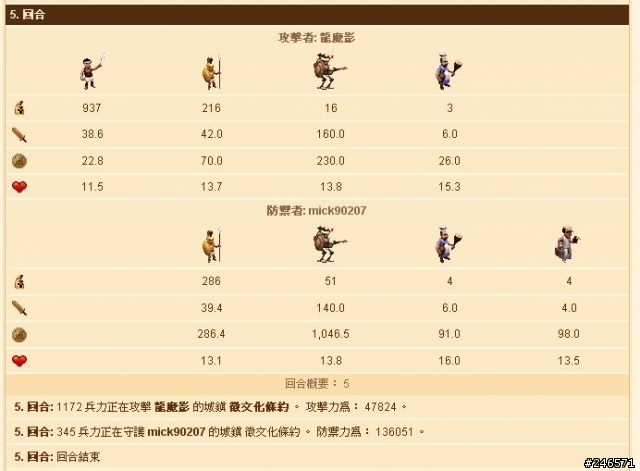[Gamma戰報分享]改版前搶錢大作戰之撞牆記