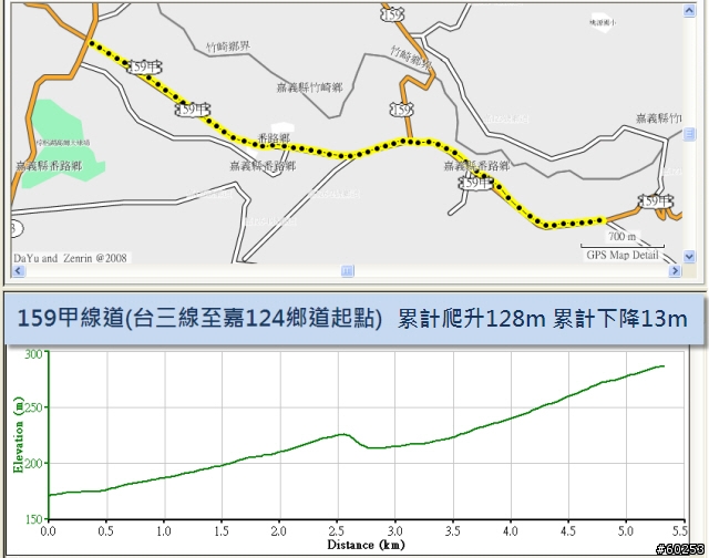 嘉義市 大華公路→石桌→奮起湖→阿里山公路→嘉義市
