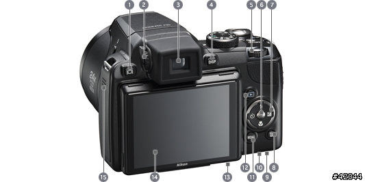 超強的NIKON 新機