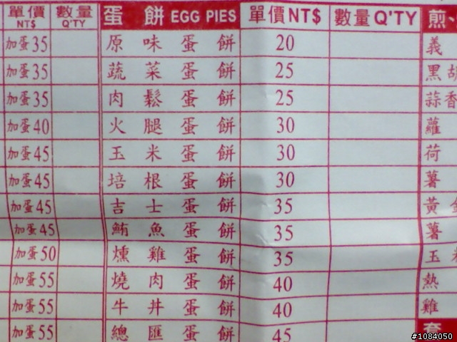 麥當勞的79元特餐 和早餐店的漢堡哪個貴?有圖有證明