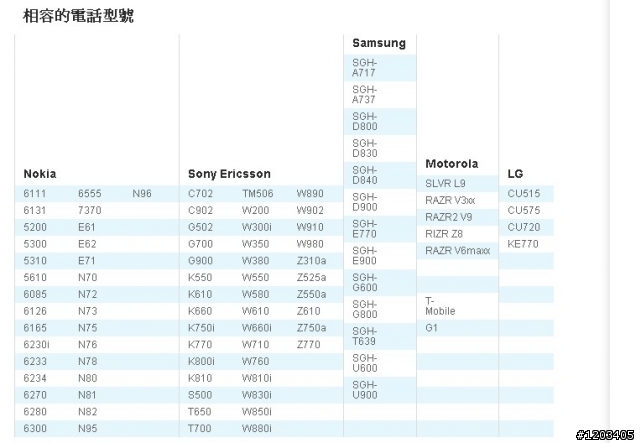 請問一下有哪位大大有使用過skype lite beta版本嗎?