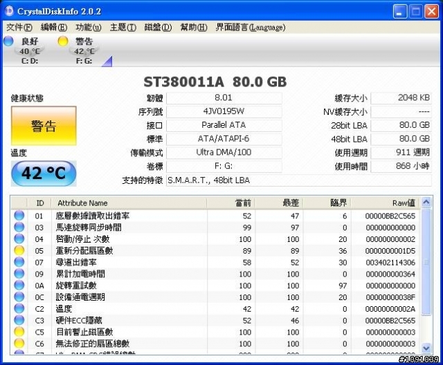 西捷硬碟沒壞軌轉送國外原廠可行嗎?