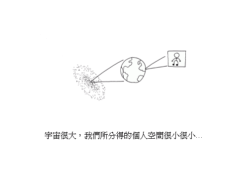 朋友傳給我的~大家看看吧~