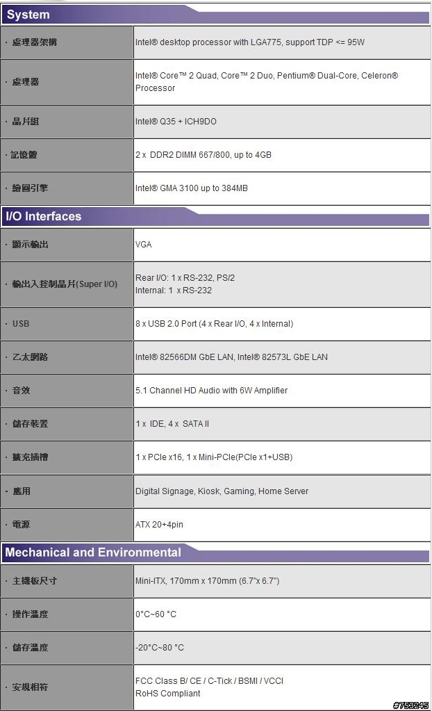 [開箱]最強mini itx - MSI IM Q35
