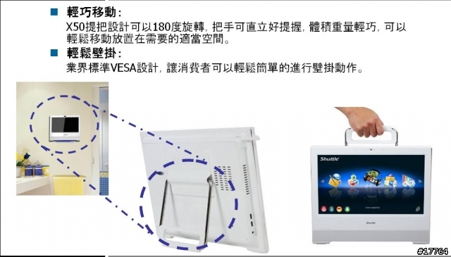 [新品測試]ALL IN ONE Atom雙核 Shuttle X50