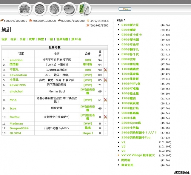 香港S1完結-小小記念(2008~2009)